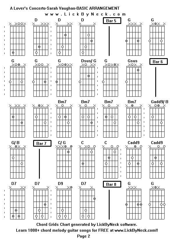 Chord Grids Chart of chord melody fingerstyle guitar song-A Lover's Concerto-Sarah Vaughan-BASIC ARRANGEMENT,generated by LickByNeck software.